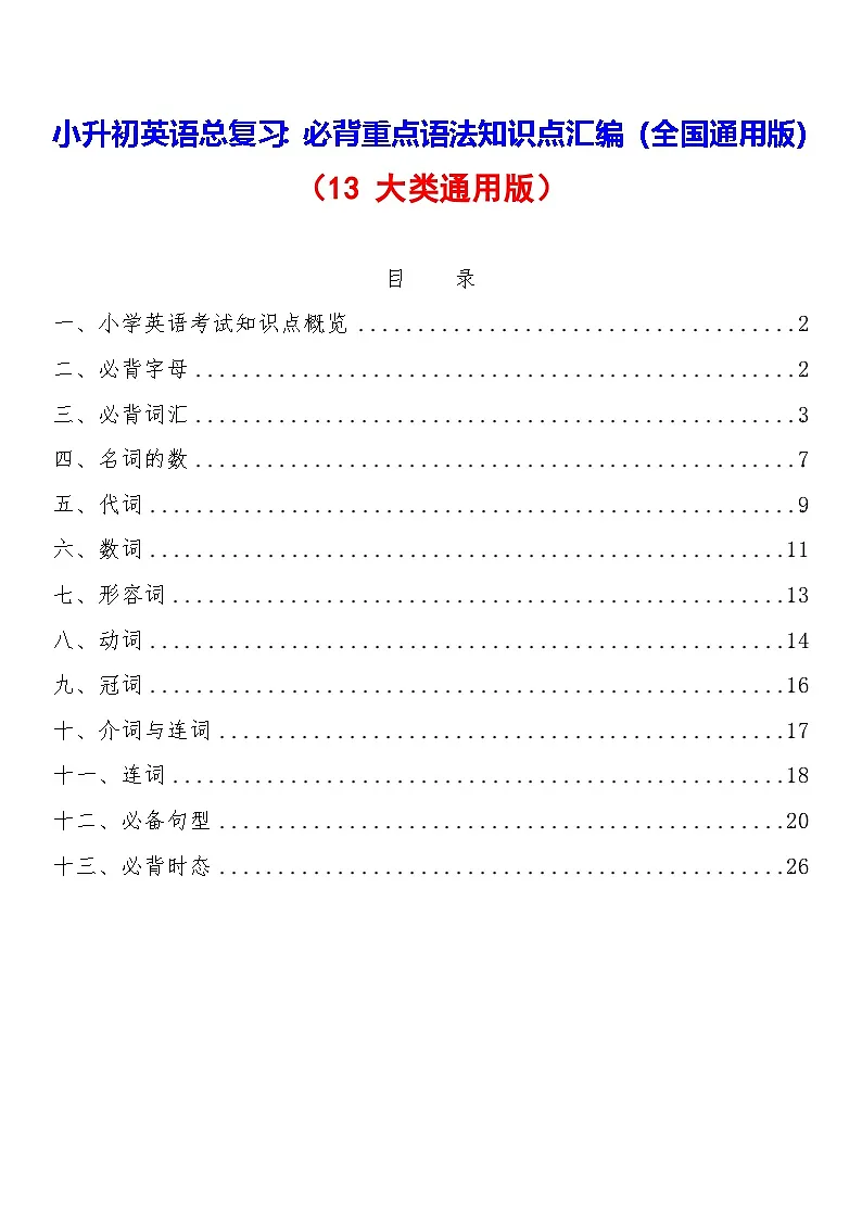 小升初英语总复习：必背重点语法知识点汇编（全国通用版） 学案第1页