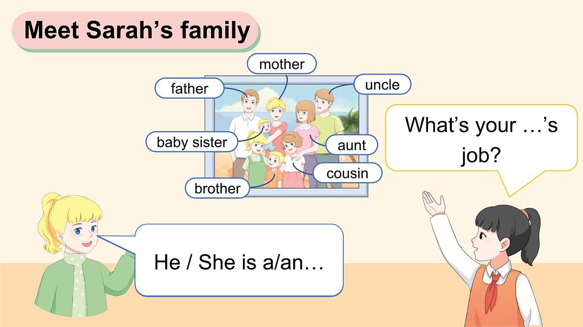 小学英语新人教版PEP四年级上册Unit 1 Helping at home Part A 第2课时教学课件（2025秋）第2页