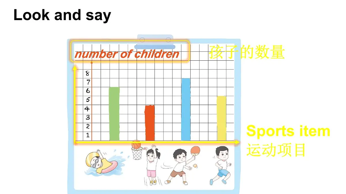 小学英语新外研版（三起）四年级上册Unit 1 I love sports第5课时（Hit it big）教学课件（2025秋）第5页