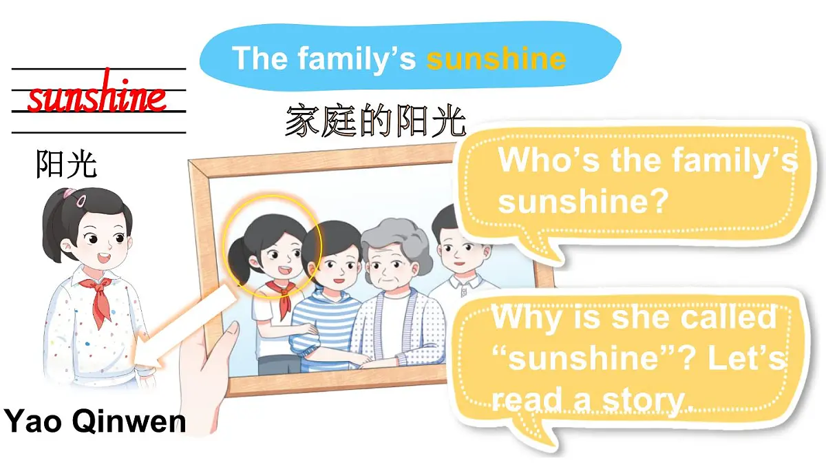 小学英语新外研版（三起）四年级上册Unit 2 Helping at home第3课时（Speed up）教学课件（2025秋）第6页