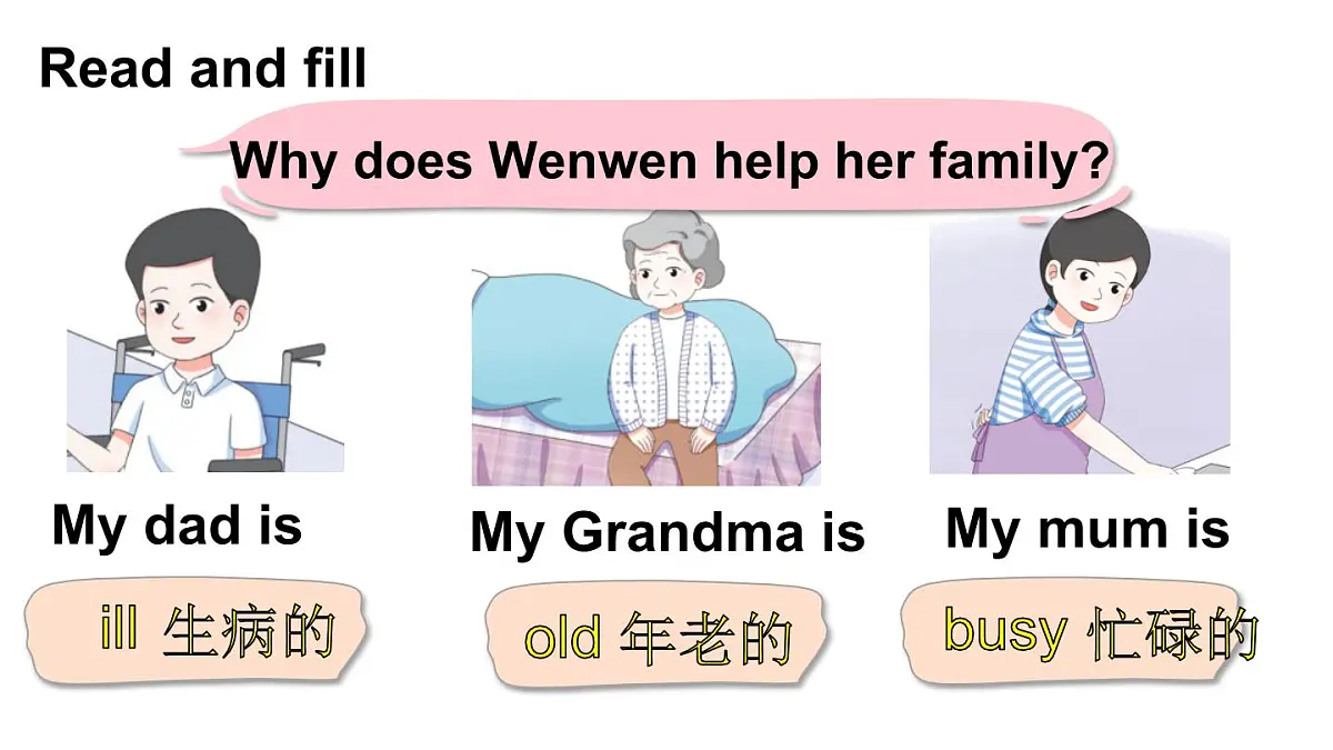 小学英语新外研版（三起）四年级上册Unit 2 Helping at home第3课时（Speed up）教学课件（2025秋）第8页