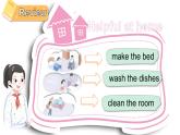 小學(xué)英語新外研版（三起）四年級上冊Unit 2 Helping at home第4課時（Fuel up）教學(xué)課件（2025秋）