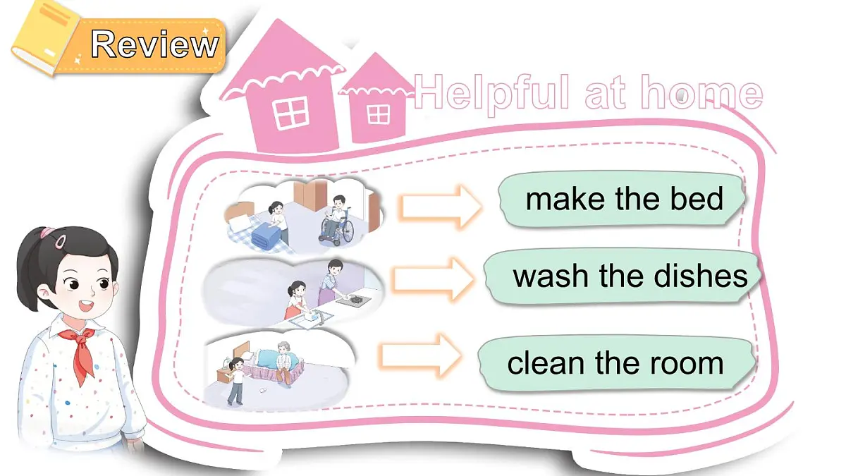 小学英语新外研版（三起）四年级上册Unit 2 Helping at home第4课时（Fuel up）教学课件（2025秋）第2页