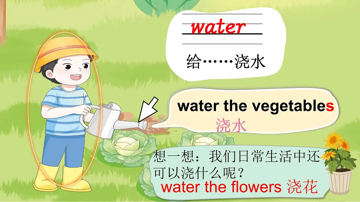 小学英语新外研版（三起）四年级上册Unit 2 Helping at home第4课时（Fuel up）教学课件（2025秋）第7页