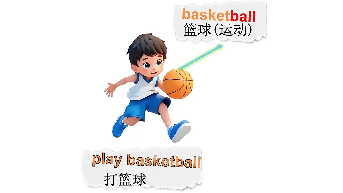 小学英语新外研版（三起）四年级上册Unit 1 I love sports第1课时（Get ready）教学课件（2025秋）第5页