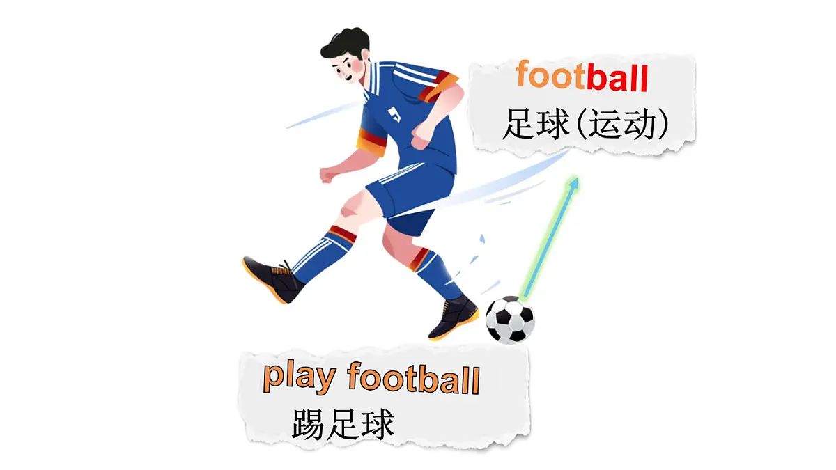 小学英语新外研版（三起）四年级上册Unit 1 I love sports第1课时（Get ready）教学课件（2025秋）第6页