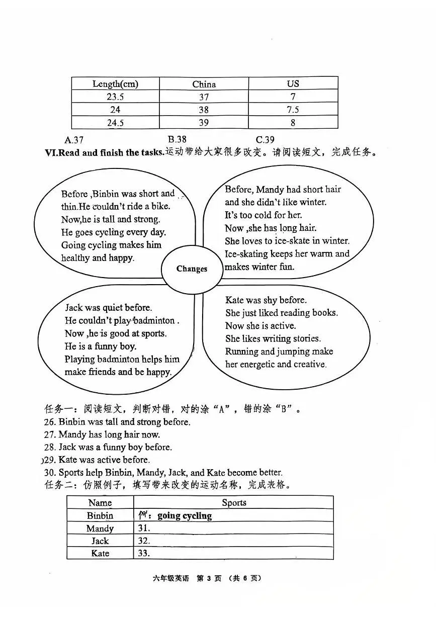 山东省青岛市平度市2024-2025学年第二学期六年级英语期末试卷（无答案）第3页