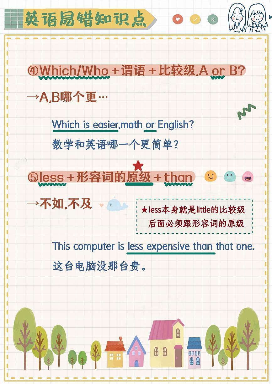 小学英语易错题专项训练-比较级句型第2页