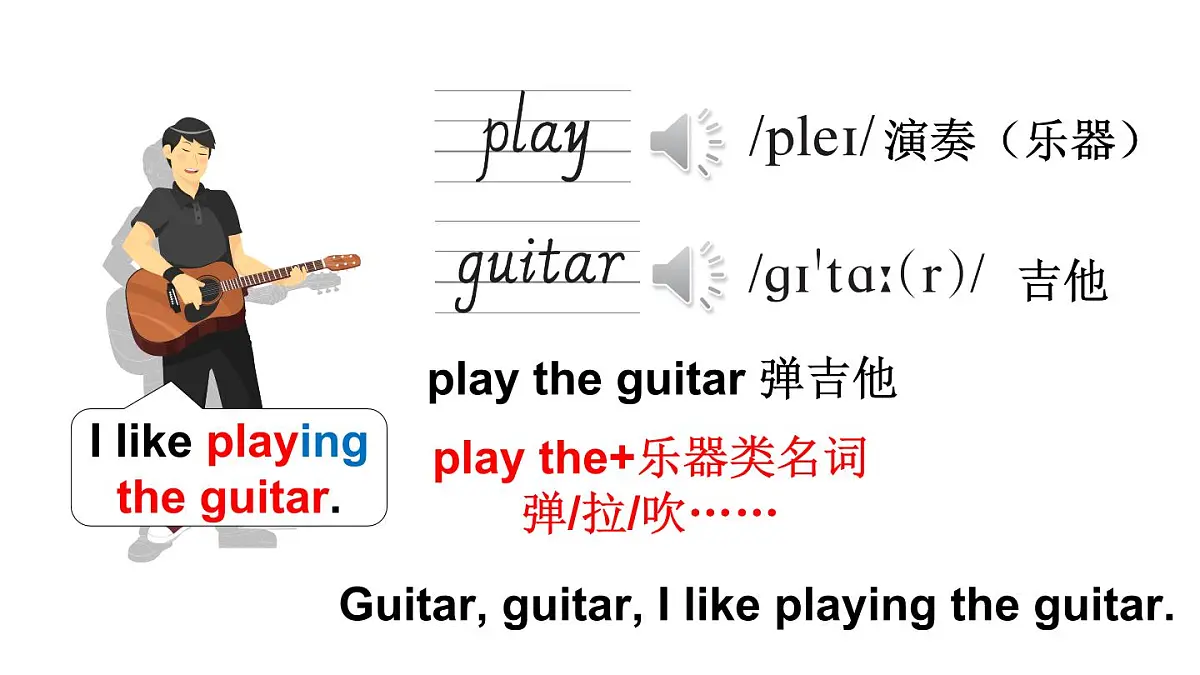 小学英语新人教精通版四年级上册Unit 2 Lesson 1教学课件（2025秋）第5页