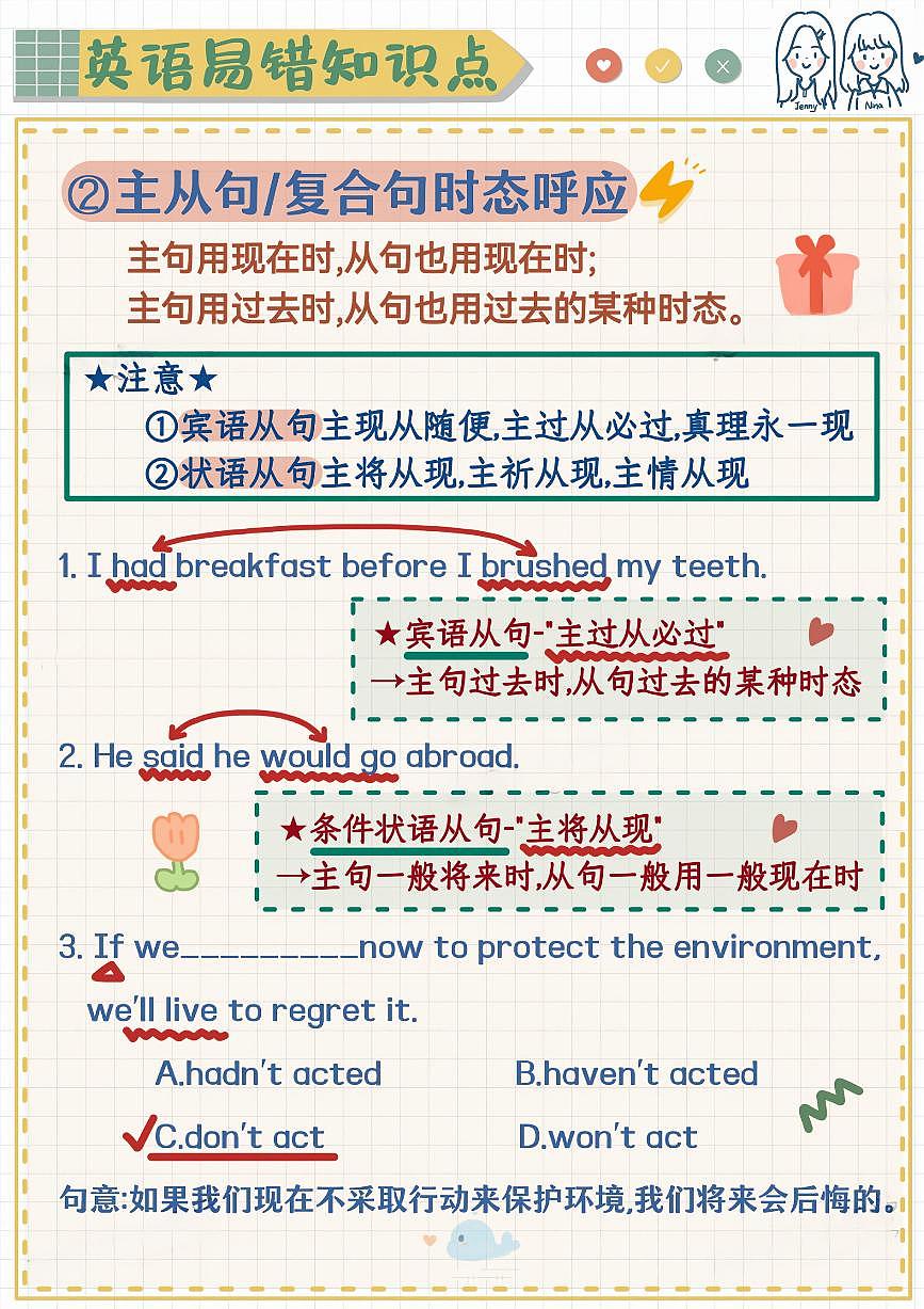 小升初英语易错题专项训练-英语时态题技巧（含答案解析）第2页