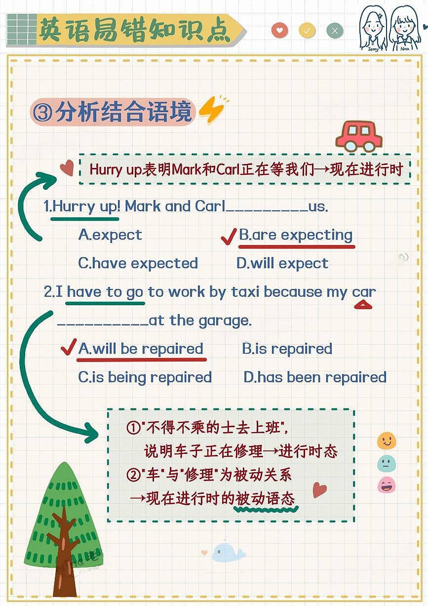 小升初英语易错题专项训练-英语时态题技巧（含答案解析）第3页