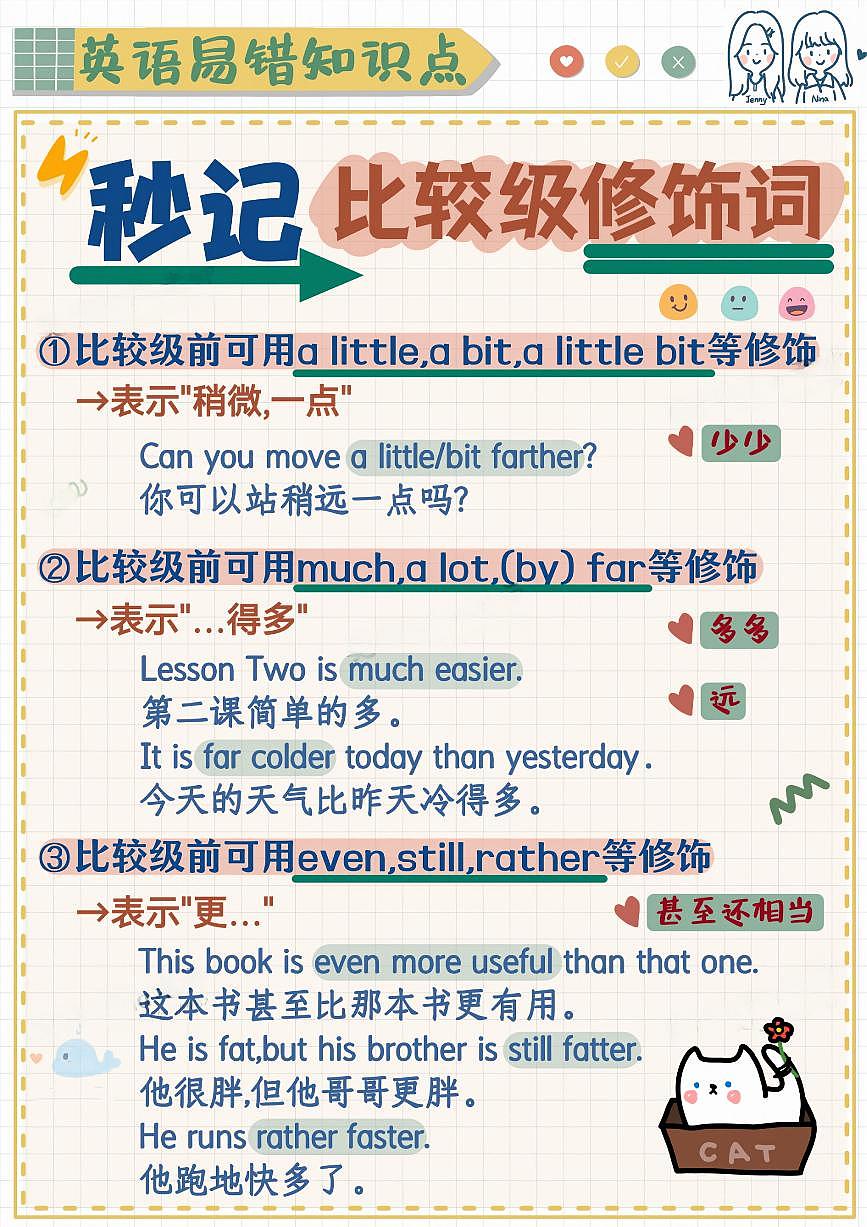 小升初英语易错题专项训练-秒记比较级修饰词（含答案解析）第1页