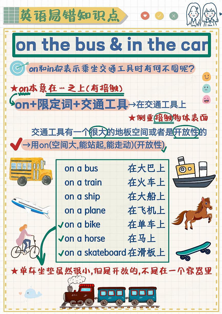 小升初英语易错题专项训练-交通工具前on,in-1（含答案解析）第1页