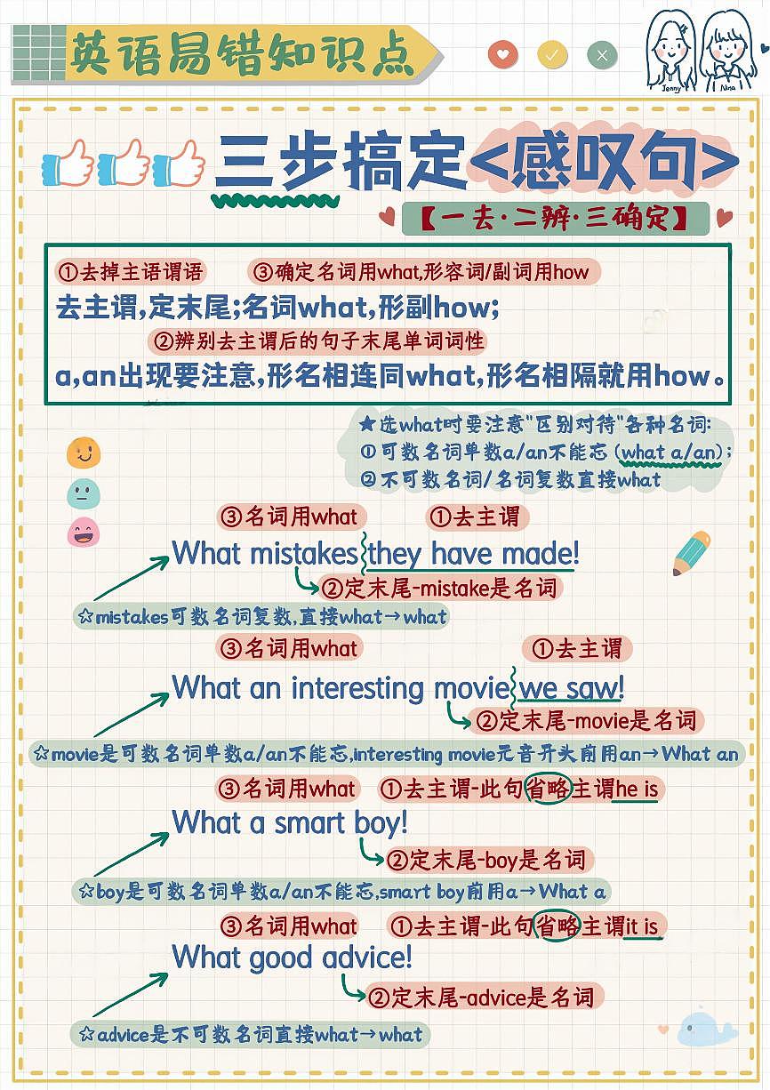 小升初英语易错题专项训练-感叹句（含答案解析）第1页