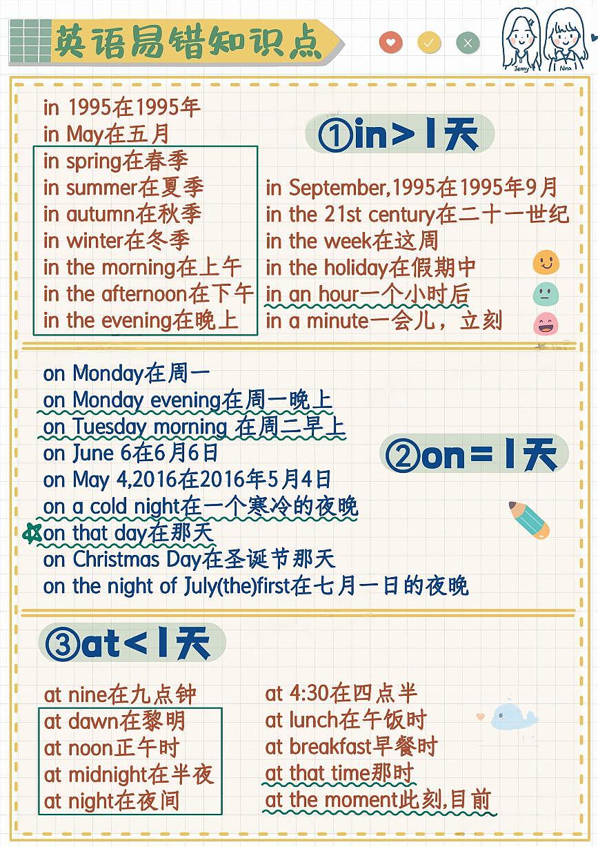 小升初英语易错题专项训练-时间介词（含答案解析）第2页