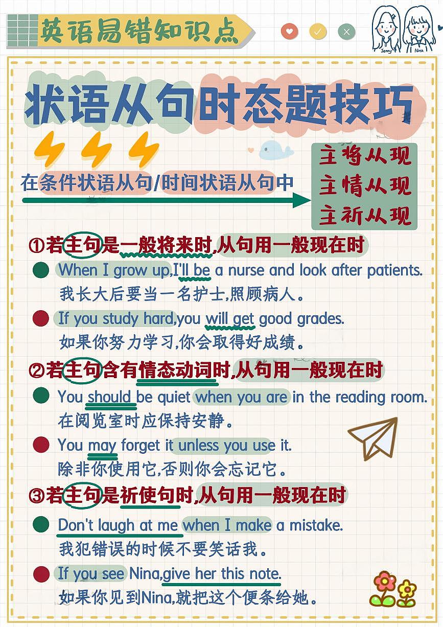 小升初英语易错题专项训练-状语从句时态技巧（含答案解析）第1页