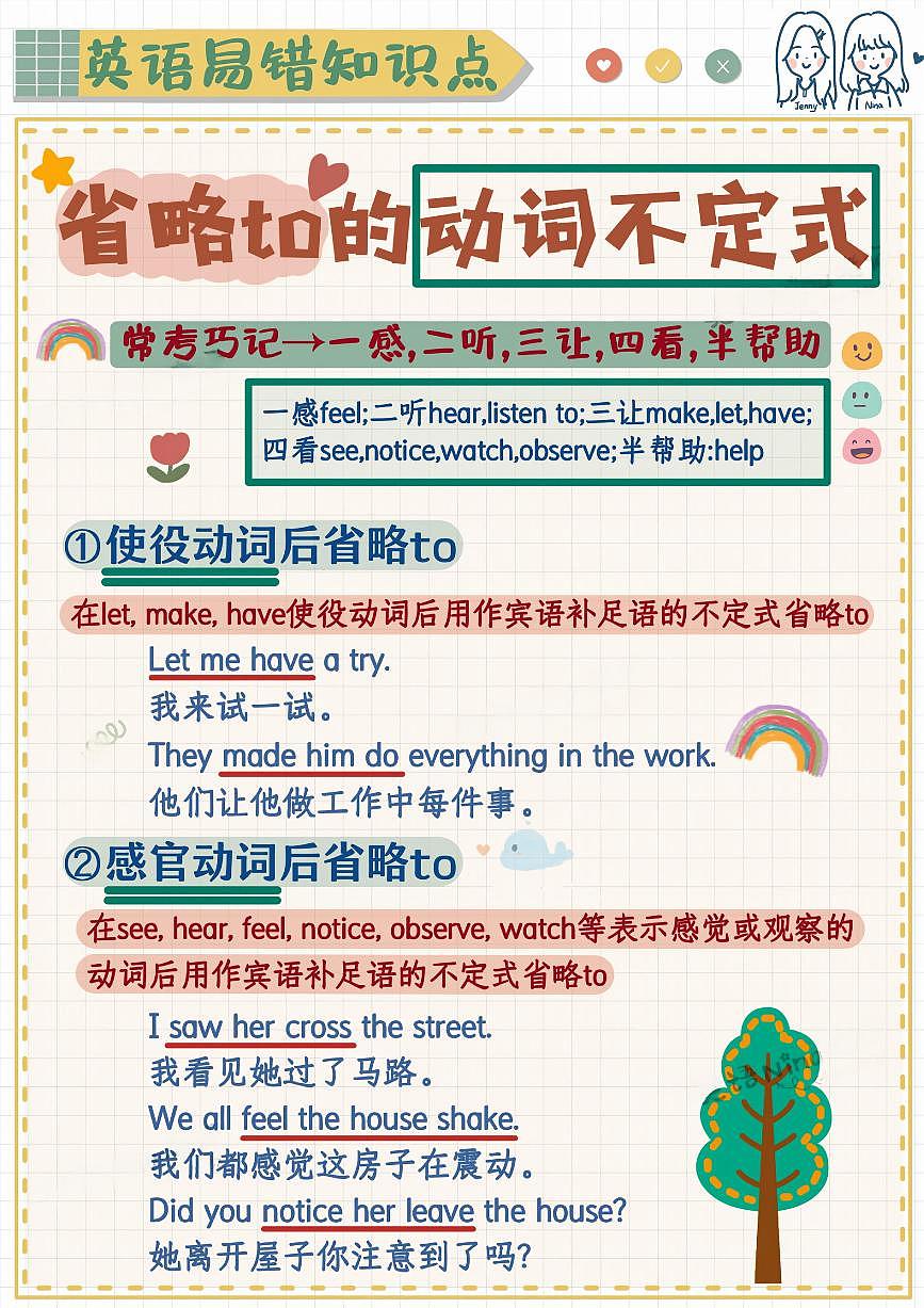 小升初英语易错题专项训练-省略to的动词不定式（含答案解析）第1页