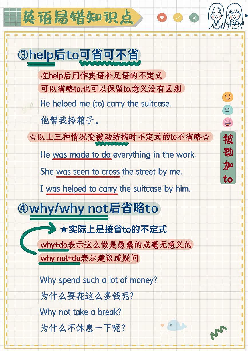 小升初英语易错题专项训练-省略to的动词不定式（含答案解析）第2页