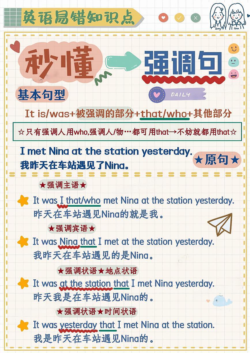 小升初英语易错题专项训练-秒懂强调句（含答案解析）第1页