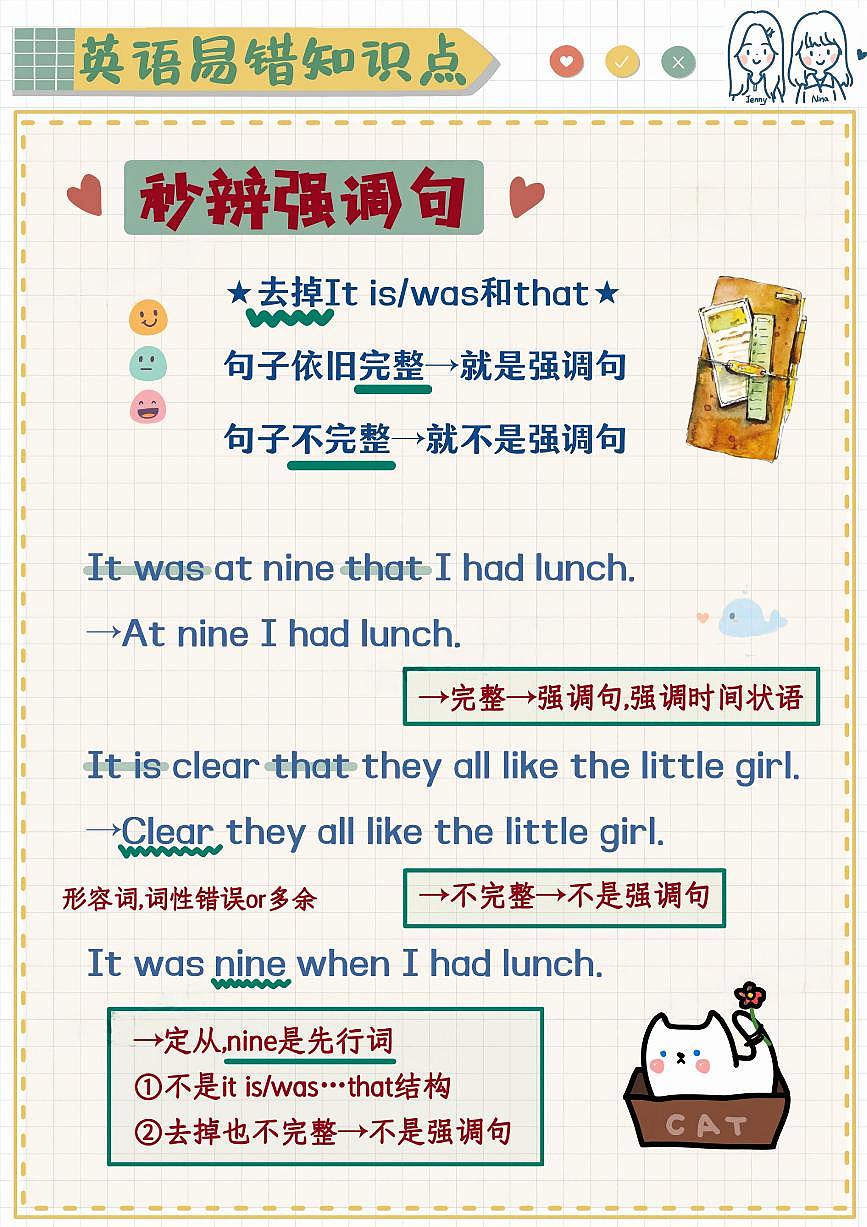小升初英语易错题专项训练-秒懂强调句（含答案解析）第3页