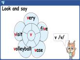 外研版（三起）（2024）英語四年級上冊 Unit 1 I love sports 第3課時 Fuel up（課件+素材）