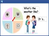 外研版（三起）（2024）英語四年級上冊 Unit 3 What's the weather like 第2課時(shí) Speed up（課件+素材）