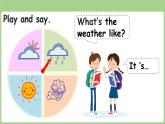 Unit 3 What's the weather like第2課時(shí) Speed up（課件）2025-2026學(xué)年外研版（三起）2024四年級英語上冊
