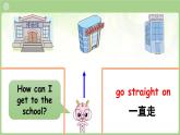 Unit 6 Find your way第2課時 Speed up（課件）2025-2026學年外研版（三起）2024英語上冊