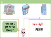Unit 6 Find your way第2課時 Speed up（課件）2025-2026學年外研版（三起）2024英語上冊