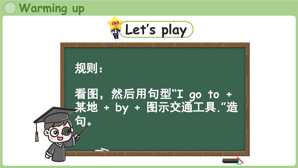 Unit 5 Let's go！第4课时  Hit it big&Wrap up&Let's explore（课件）2025-2026学年外研版（三起）2024四年级英语上册第2页