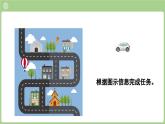 Unit 6 Find your way第4課時  Hit it big&Wrap up&Let's explore（課件）2025-2026學年外研版（三起）2024四年級英語上冊