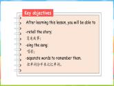 魯科版 (五四制)2024英語(yǔ)四年級(jí)上冊(cè) Unit 2 Days of the week Try yourself（課件+素材）