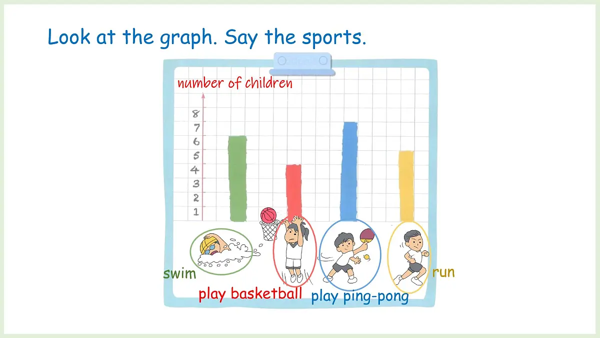 Unit 1 Part 4第8页
