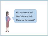 Unit 1 School Life Lesson 1（課件+素材）2025-2026學年冀教版四年級英語上冊
