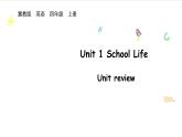 Unit 1 School Life Lesson 5（課件+素材）2025-2026學年冀教版四年級英語上冊