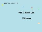 2025-2025學年度冀教版英語四年級上冊Unit 1 School Life Lesson 5（課件）