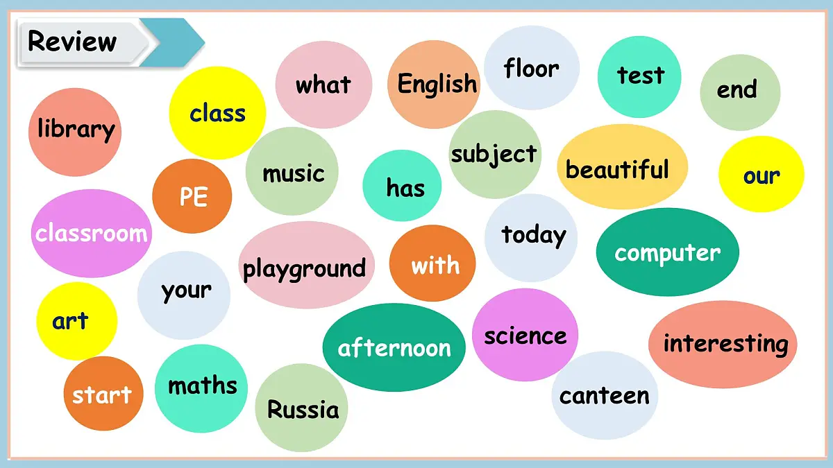 Unit 1 School Life Lesson 5（课件）2025-2025学年度冀教版英语四年级上册第3页