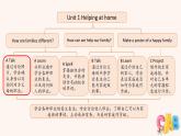 Unit 1 Helping at home A 第1課時（課件）2025-2026學年人教版PEP四年級英語上冊