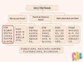 Unit 2 My friends A 第1課時（課件）2025-2026學(xué)年人教版PEP四年級英語上冊