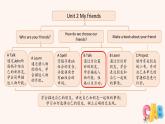 Unit 2 My friends B 第1課時（課件）2025-2026學(xué)年人教版PEP四年級英語上冊
