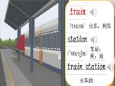 外研版join in（2024）英語四年級上冊 Unit 2 In town 第1課時（Ready to learn）（課件+素材）