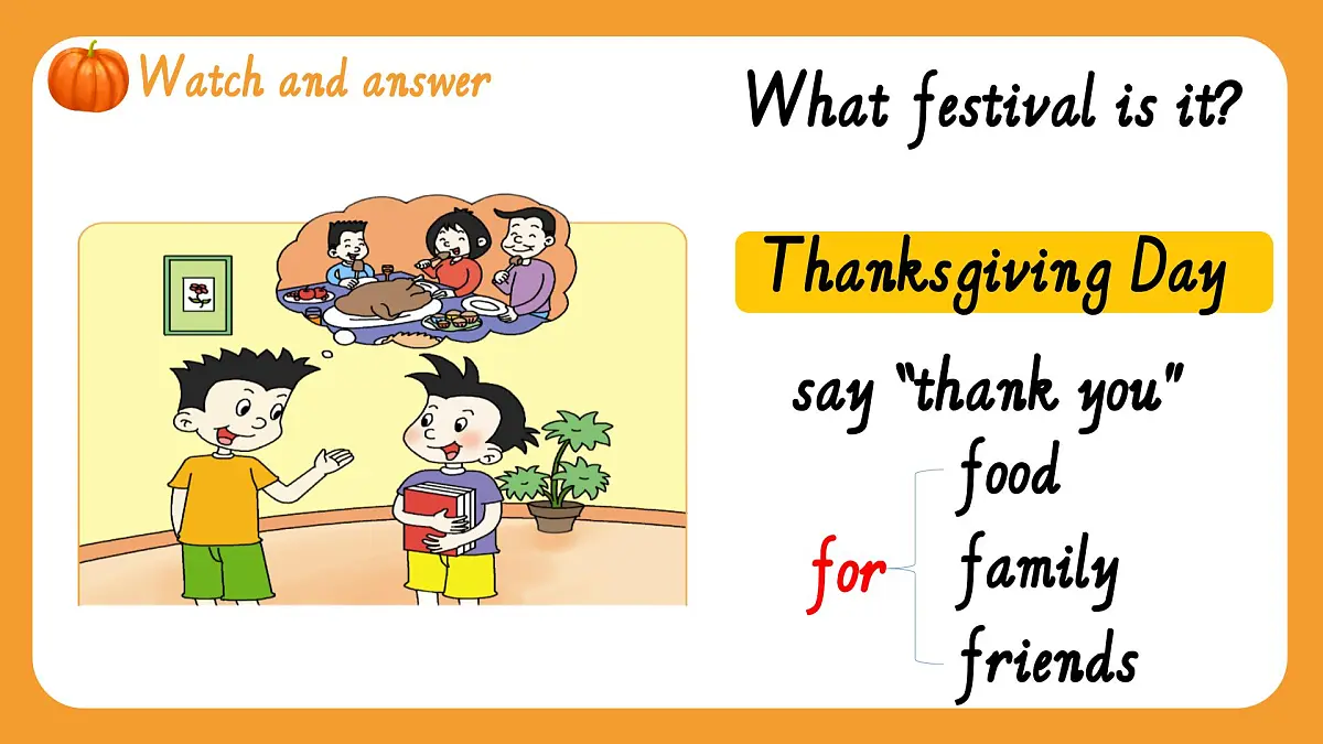 Module 4 Unit 1 Thanksgiving is my favourite festival.课件第6页
