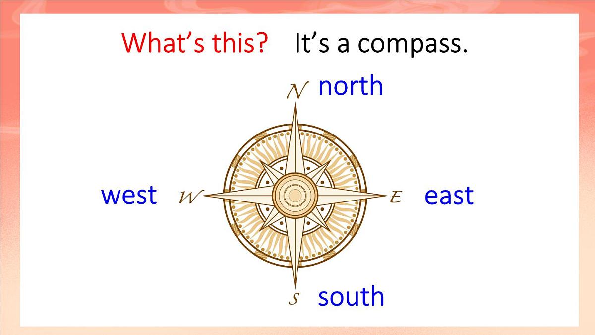Module 1 Unit 2 It’s in the west.课件第2页
