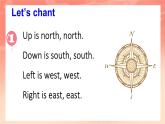 Module 1 Unit 2   It’s in the west.課件