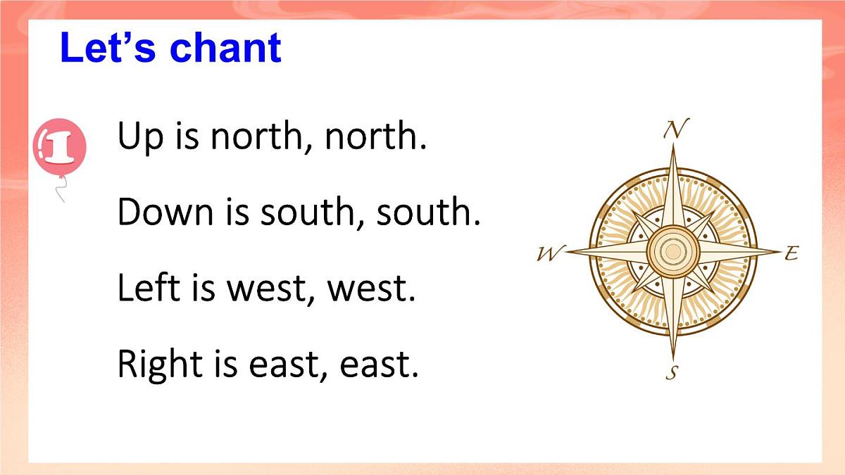Module 1 Unit 2 It’s in the west.课件第3页