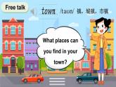 Unit 2 In town第1課時（Ready to learn）（課件）2025-2026學(xué)年 外研版Join In劍橋四年級英語上冊