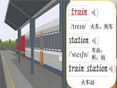 Unit 2 In town第1課時（Ready to learn）（課件）2025-2026學(xué)年 外研版Join In劍橋四年級英語上冊