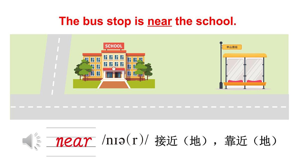 剑桥版英语四年级上传Unit 2 In town第3课时（Language in use & Let’s do it！）课件（新版教材）第4页