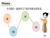 劍橋版英語四年級上傳Unit 2 In town第4課時(shí)（Phonics & Self-check）課件（新版教材）