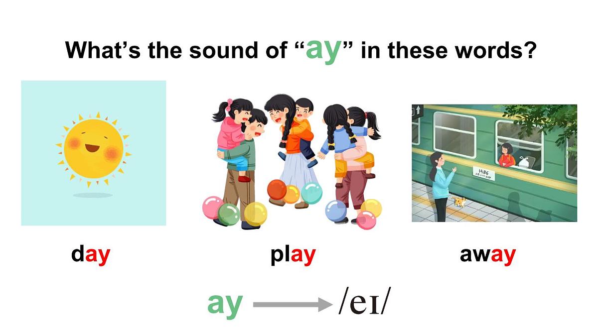 剑桥版英语四年级上传Unit 2 In town第4课时（Phonics & Self-check）课件（新版教材）第6页